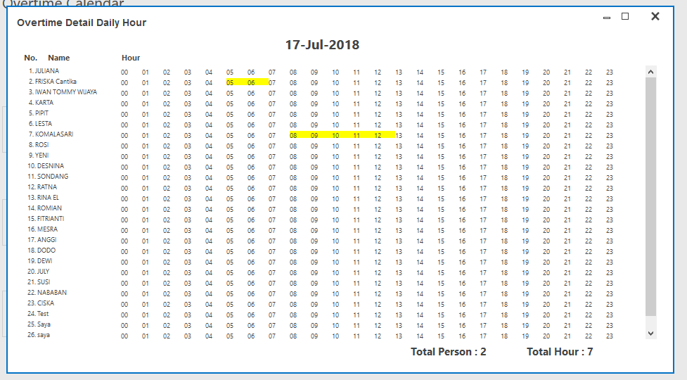 overtime-detail-daily-hour